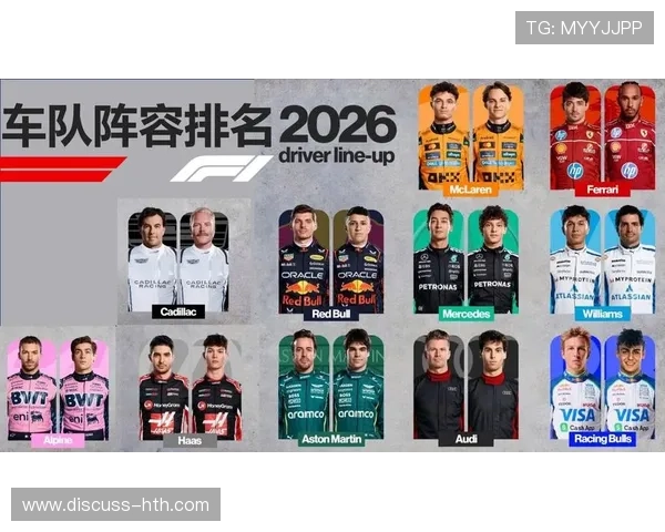 F1赛季风云再起各队备战新规则冲击冠军车手阵容大洗牌引爆全球关注 F1赛季风云再起各队备战新规则冲击冠军车手阵容大洗牌引爆全球关注