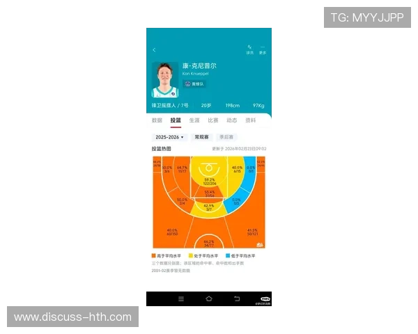 NBA黄蜂队新赛季阵容调整引发东部格局新变数前景分析与核心球员动向