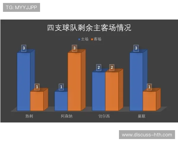 2026年英超赛程全面解析各大豪门对决时间及赛季焦点比赛安排