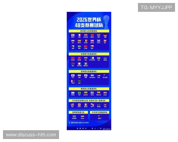 2026年世界杯比赛时间揭晓精彩赛事全程安排盘点