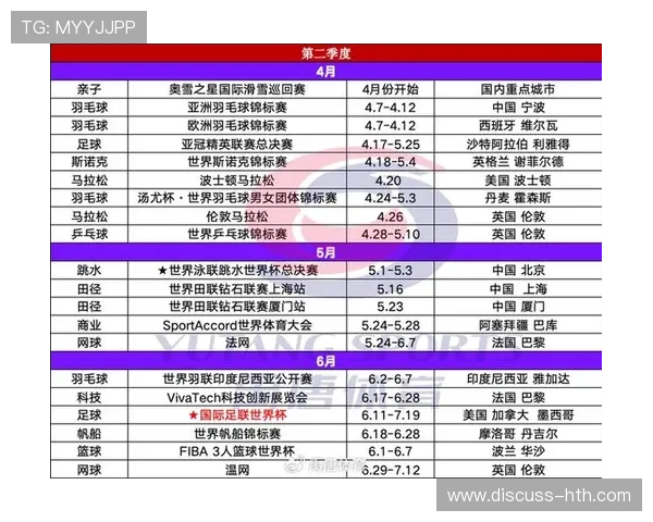 2026世界杯全赛程精彩对决时间表及赛事看点解析