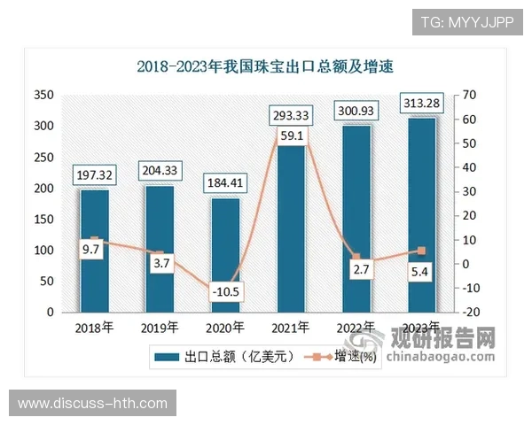 职业联赛数据深度解析与球员表现趋势研究